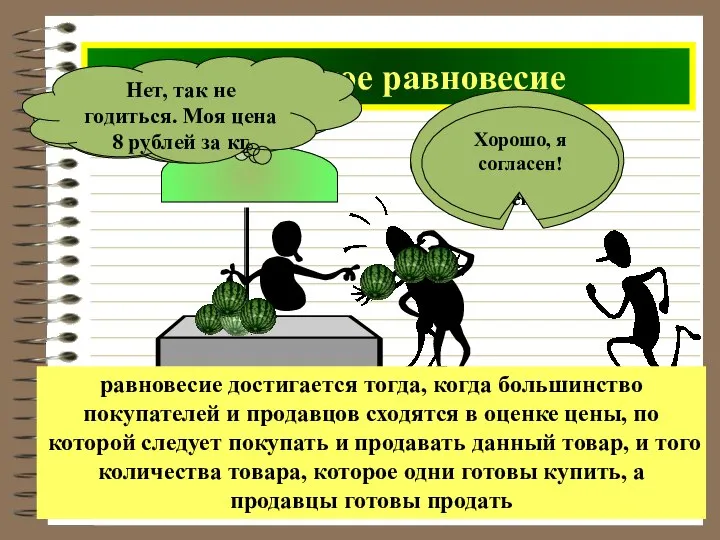 Рыночное равновесие Покупайте арбузы, не дорого отдам! Всего по 10 рублей