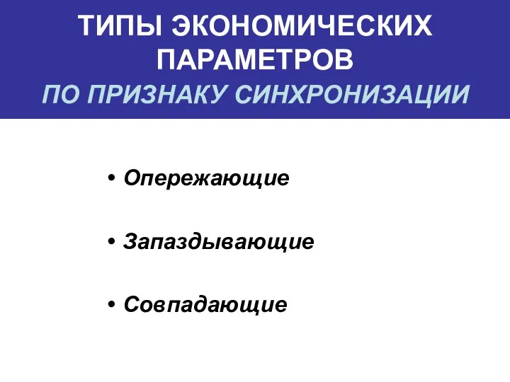 ТИПЫ ЭКОНОМИЧЕСКИХ ПАРАМЕТРОВ ПО ПРИЗНАКУ СИНХРОНИЗАЦИИ Опережающие Запаздывающие Совпадающие