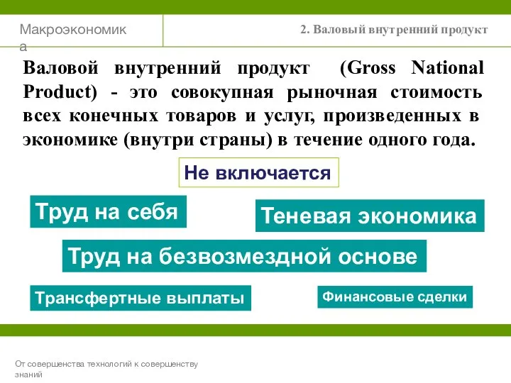 Макроэкономика От совершенства технологий к совершенству знаний 2. Валовый внутренний продукт