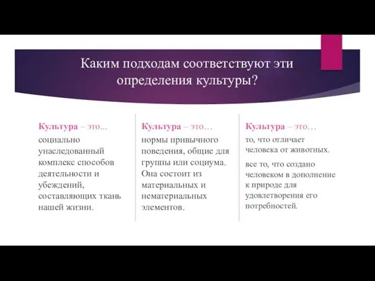 Каким подходам соответствуют эти определения культуры? Культура – это... социально унаследованный