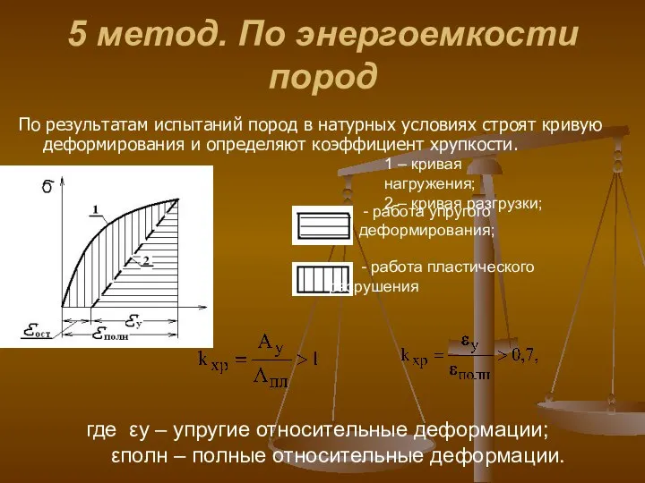 5 метод. По энергоемкости пород По результатам испытаний пород в натурных