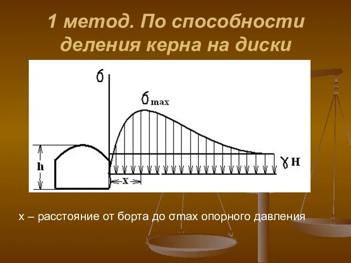 1 метод. По способности деления керна на диски х – расстояние