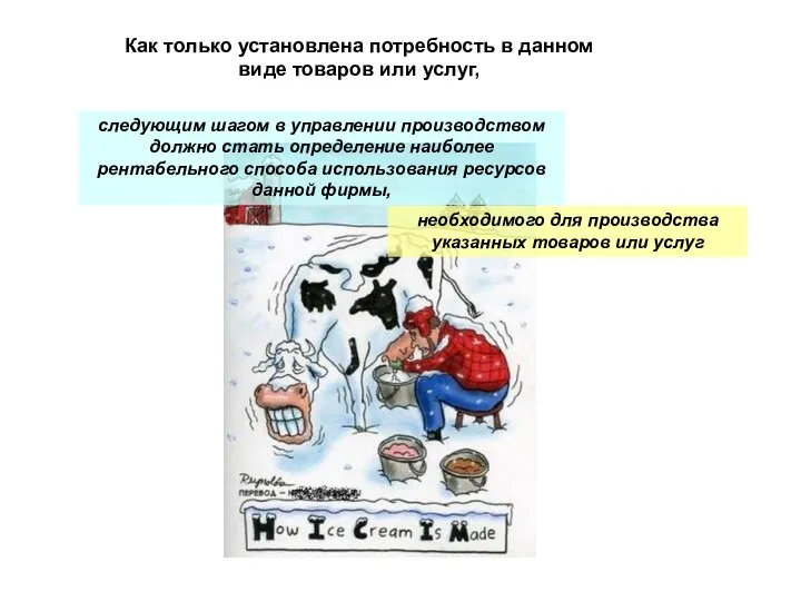 Как только установлена потребность в данном виде товаров или услуг, необходимого