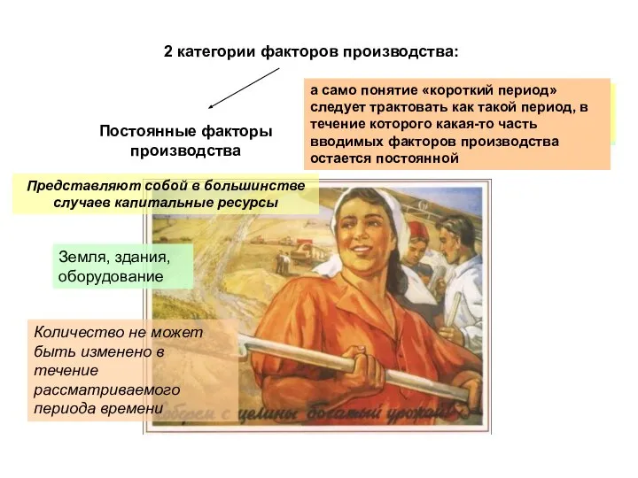 2 категории факторов производства: Постоянные факторы производства Количество не может быть