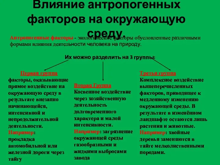 Влияние антропогенных факторов на окружающую среду. Антропогенные факторы - экологические факторы