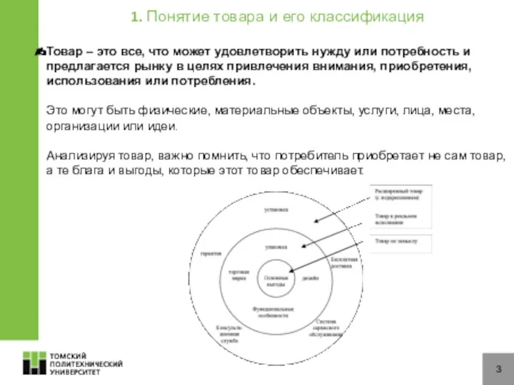 3 1. Понятие товара и его классификация Товар – это все,