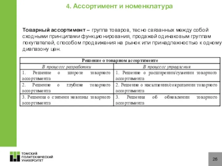 26 Товарный ассортимент – группа товаров, тесно связанных между собой сходными