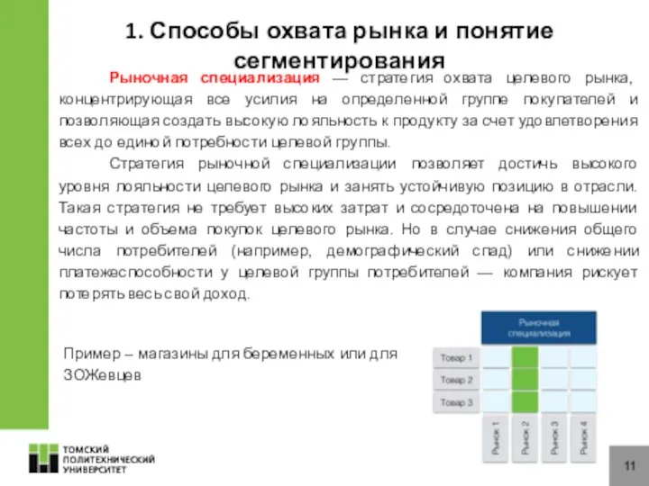 11 1. Способы охвата рынка и понятие сегментирования Рыночная специализация —