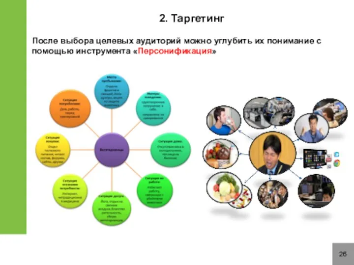 26 2. Таргетинг После выбора целевых аудиторий можно углубить их понимание с помощью инструмента «Персонификация»