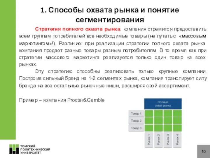 10 1. Способы охвата рынка и понятие сегментирования Стратегия полного охвата