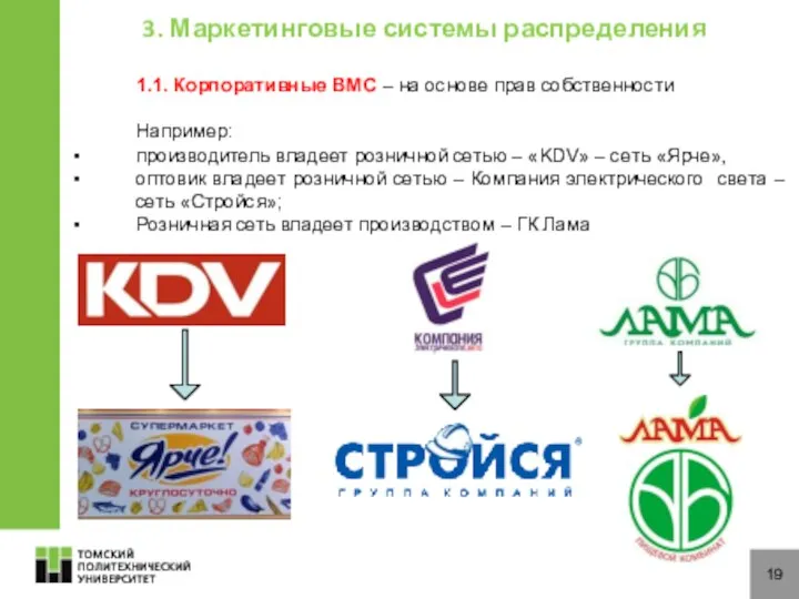 19 1.1. Корпоративные ВМС – на основе прав собственности Например: производитель