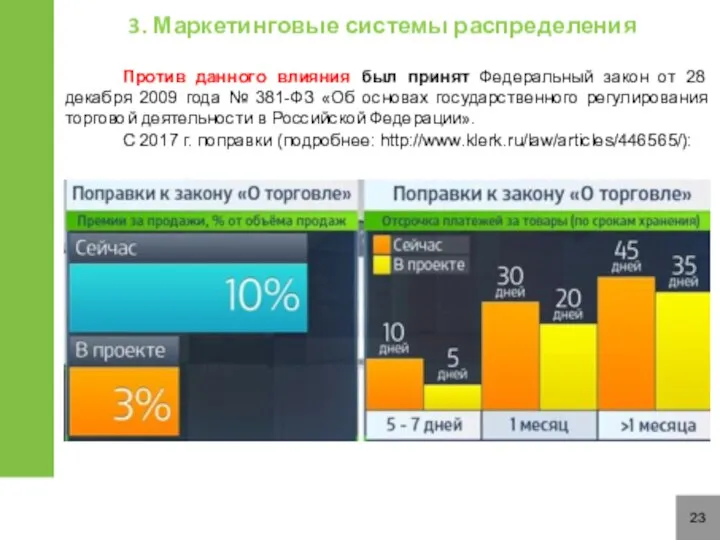 23 Против данного влияния был принят Федеральный закон от 28 декабря