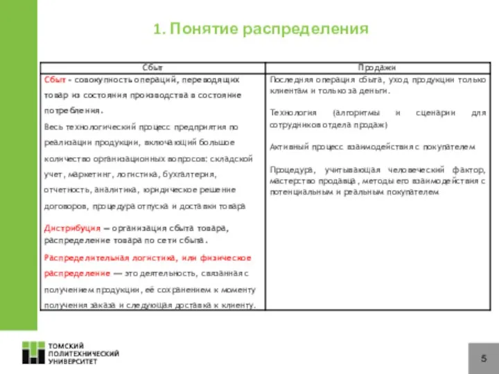 5 1. Понятие распределения