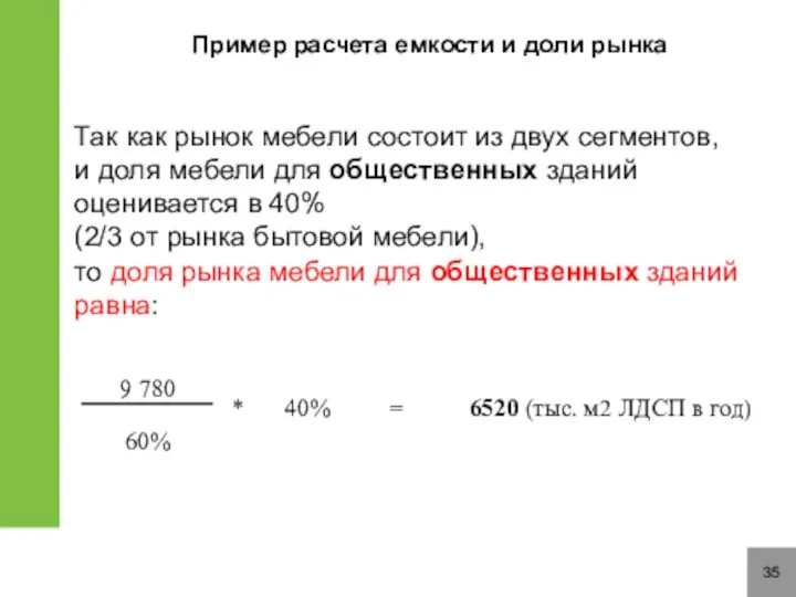 Так как рынок мебели состоит из двух сегментов, и доля мебели