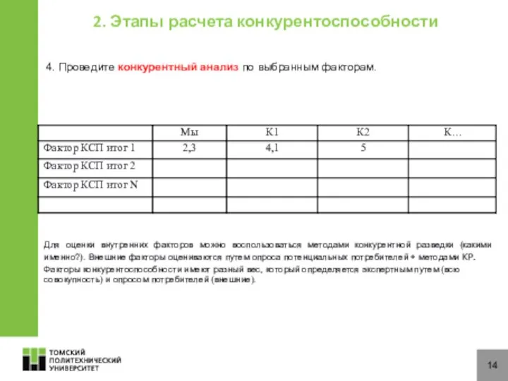 14 4. Проведите конкурентный анализ по выбранным факторам. 2. Этапы расчета