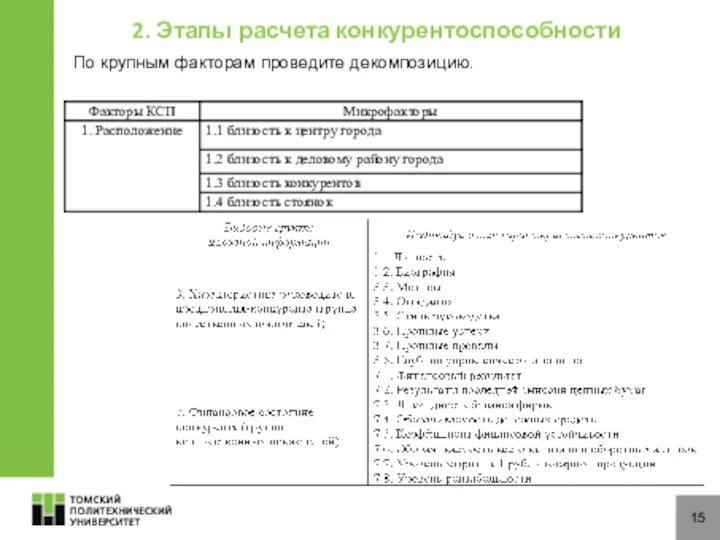 15 2. Этапы расчета конкурентоспособности По крупным факторам проведите декомпозицию.