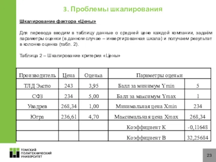 23 Шкалирование фактора «Цены» Для перевода вводим в таблицу данные о