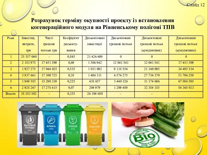 Розрахунок терміну окупності проекту із встановлення когенераційного модуля на Рівненському полігоні ТПВ Слайд