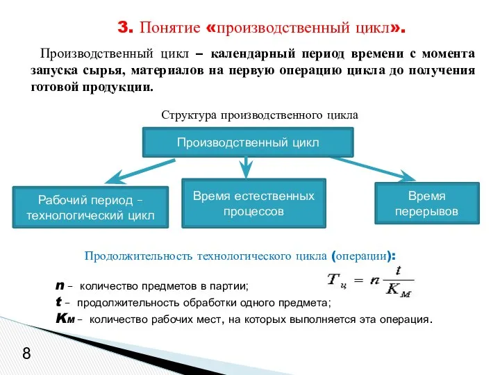 8 Время естественных процессов Рабочий период – технологический цикл Время перерывов