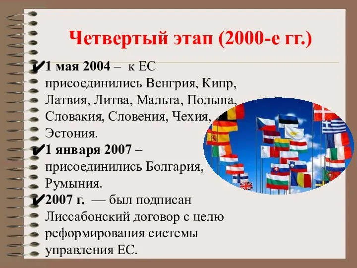 Четвертый этап (2000-е гг.) 1 мая 2004 – к ЕС присоединились