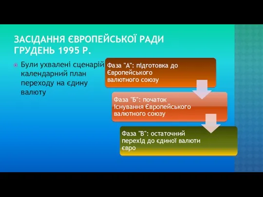 ЗАСІДАННЯ ЄВРОПЕЙСЬКОЇ РАДИ ГРУДЕНЬ 1995 Р. Були ухвалені сценарій і календарний план переходу на єдину валюту