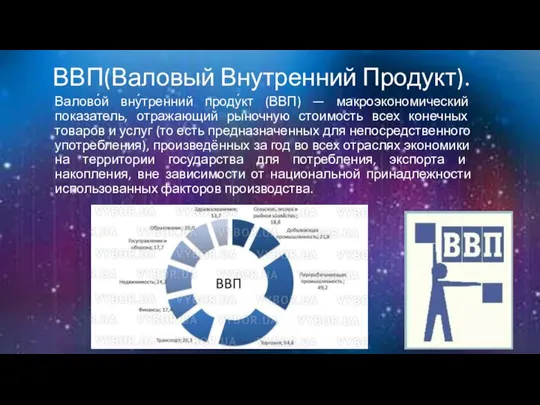 ВВП(Валовый Внутренний Продукт). Валово́й вну́тренний проду́кт (ВВП) — макроэкономический показатель, отражающий