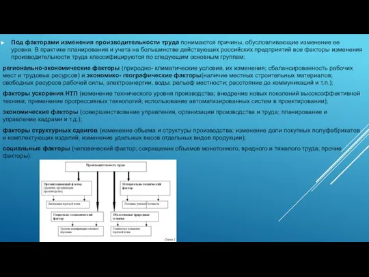 Под факторами изменения производительности труда понимаются причины, обусловливающие изменение ее уровня.