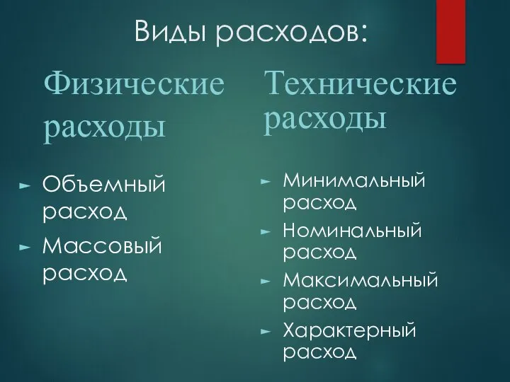 Виды расходов: Физические расходы Объемный расход Массовый расход Технические расходы Минимальный