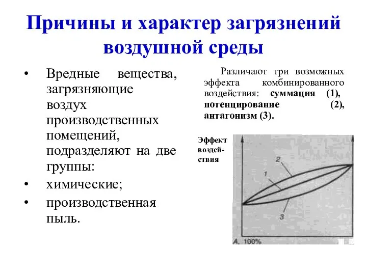 Причины и характер загрязнений воздушной среды Вредные вещества, загрязняющие воздух производственных