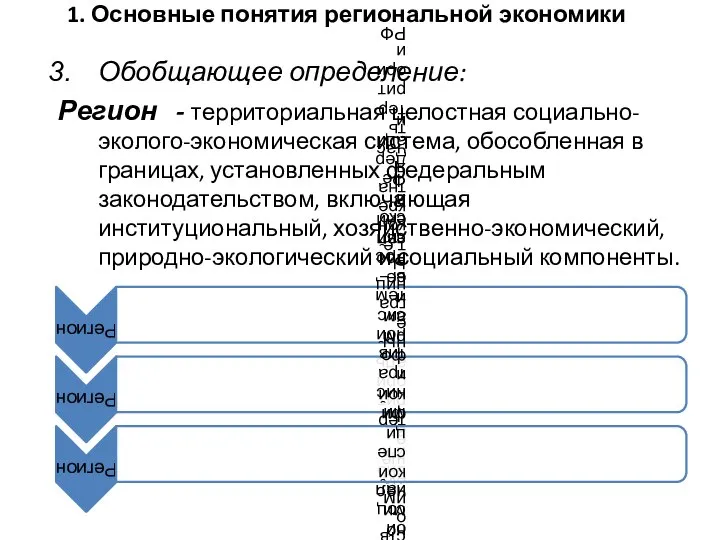 1. Основные понятия региональной экономики Обобщающее определение: Регион - территориальная целостная