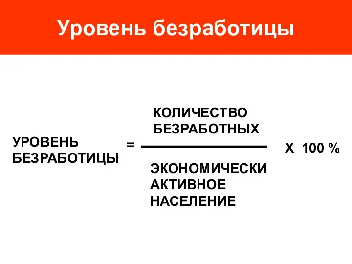 Уровень безработицы УРОВЕНЬ БЕЗРАБОТИЦЫ = КОЛИЧЕСТВО БЕЗРАБОТНЫХ ЭКОНОМИЧЕСКИ АКТИВНОЕ НАСЕЛЕНИЕ Х 100 %