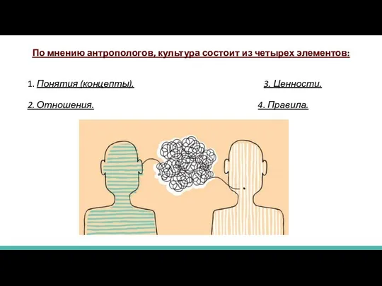 По мнению антропологов, культура состоит из четырех элементов: 1. Понятия (концепты).