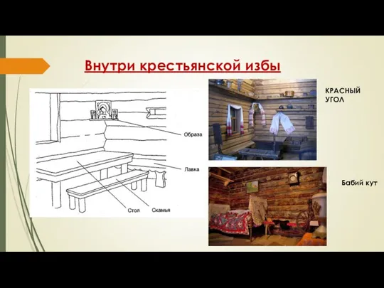 Внутри крестьянской избы КРАСНЫЙ УГОЛ Бабий кут