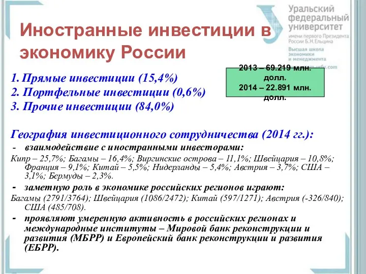 Иностранные инвестиции в экономику России 1. Прямые инвестиции (15,4%) 2. Портфельные