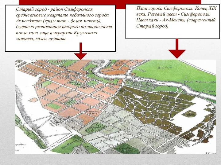 Старый город - район Симферополя, средневековые кварталы небольшого города Акмесджит (крым.тат.-