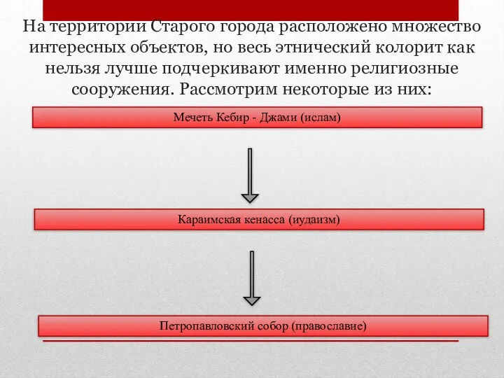 На территории Старого города расположено множество интересных объектов, но весь этнический