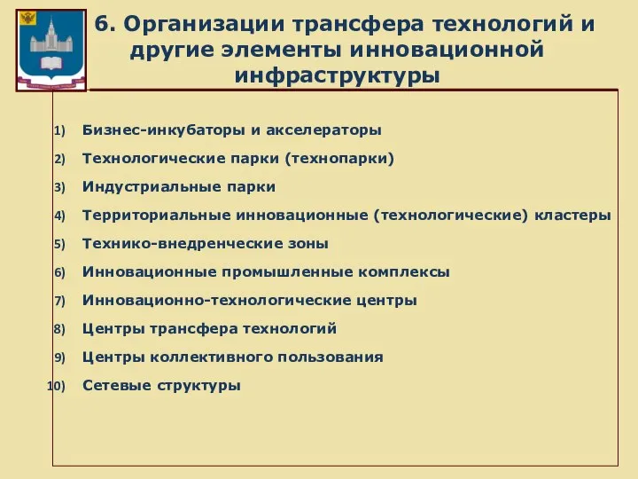 6. Организации трансфера технологий и другие элементы инновационной инфраструктуры Бизнес-инкубаторы и