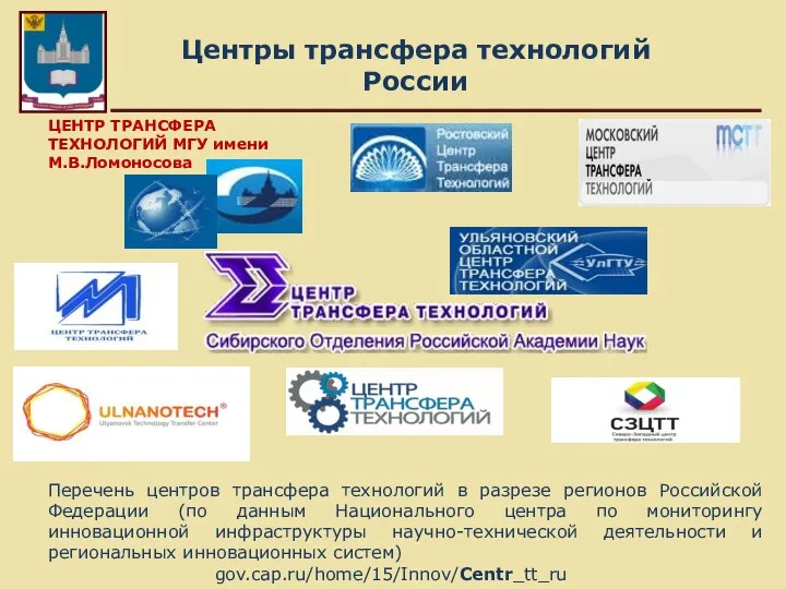 Центры трансфера технологий России ЦЕНТ Перечень центров трансфера технологий в разрезе