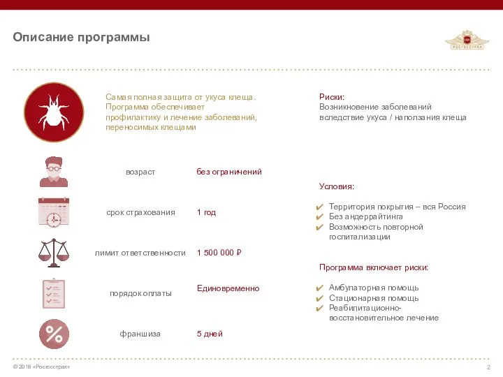 Описание программы Самая полная защита от укуса клеща. Программа обеспечивает профилактику