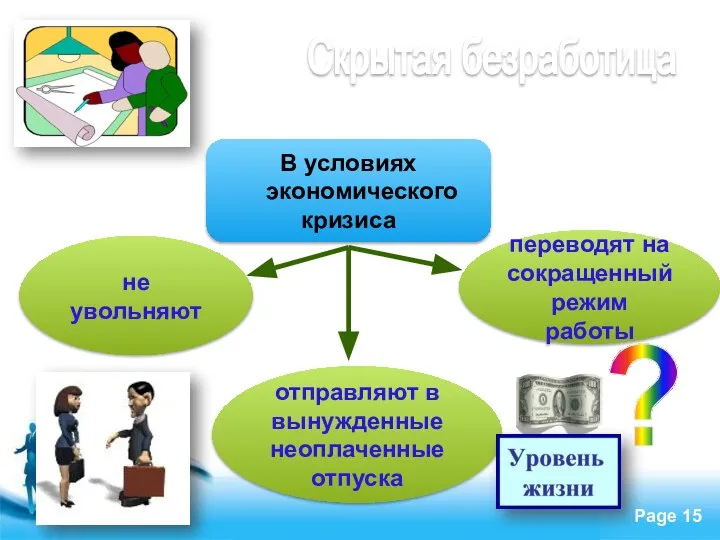 Скрытая безработица не увольняют переводят на сокращенный режим работы В условиях