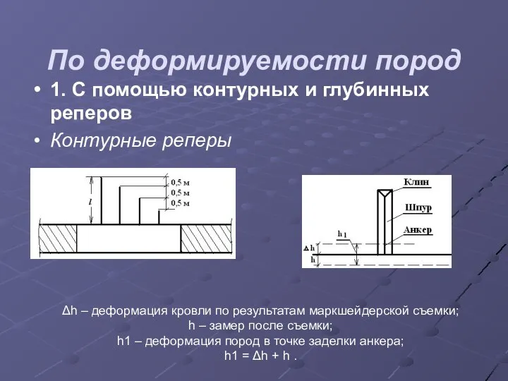 По деформируемости пород 1. С помощью контурных и глубинных реперов Контурные