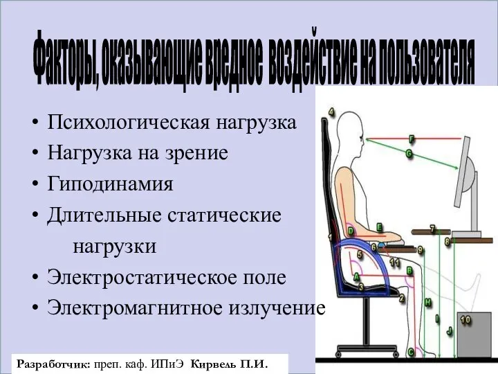 Психологическая нагрузка Нагрузка на зрение Гиподинамия Длительные статические нагрузки Электростатическое поле