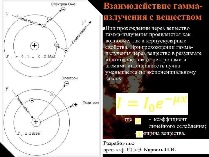 Взаимодействие гамма-излучения с веществом При прохождении через вещество гамма-излучения проявляются как