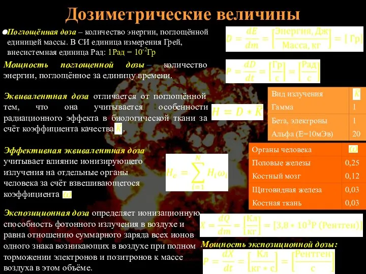 Дозиметрические величины Поглощённая доза – количество энергии, поглощённой единицей массы. В