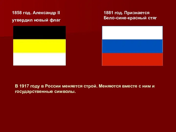 1858 год. Александр II утвердил новый флаг 1881 год. Признается Бело-сине-красный