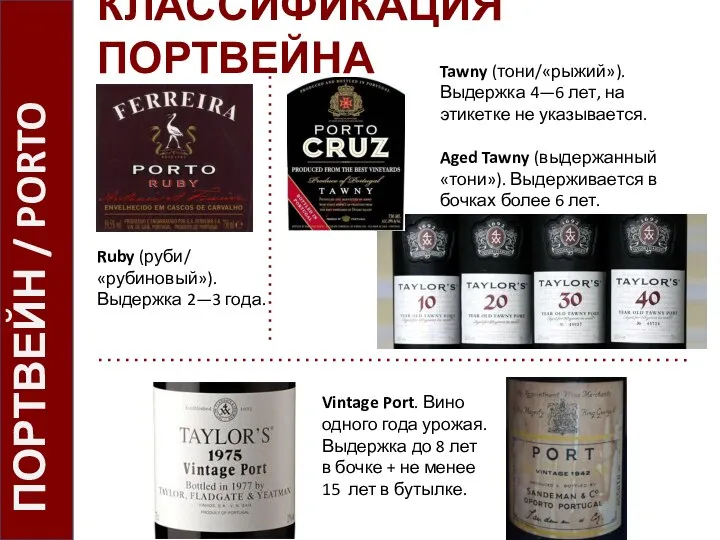 Vintage Port. Вино одного года урожая. Выдержка до 8 лет в