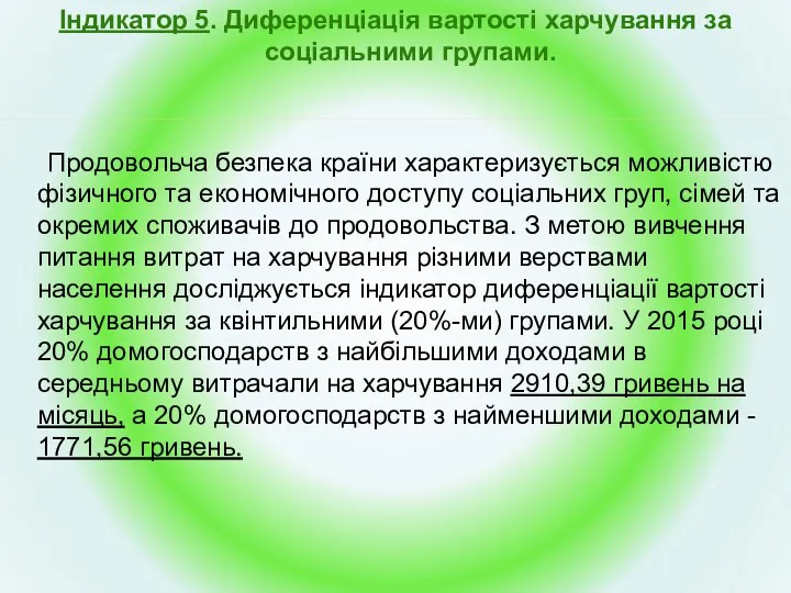 Індикатор 5. Диференціація вартості харчування за соціальними групами. Продовольча безпека країни