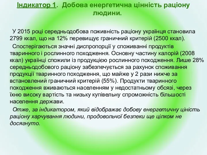 Індикатор 1. Добова енергетична цінність раціону людини. У 2015 році середньодобова