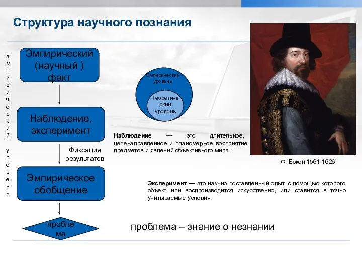 Структура научного познания Александрова Л.Д. Характеристики естественнонаучного познания Эмпирический (научный )