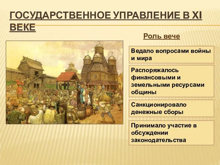 ГОСУДАРСТВЕННОЕ УПРАВЛЕНИЕ В XI ВЕКЕ Ведало вопросами войны и мира Распоряжалось